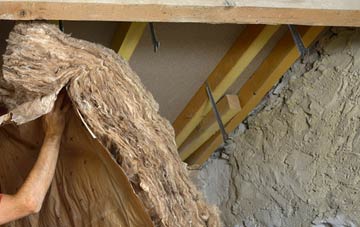 Llanedeyrn pitched roof insulation costs